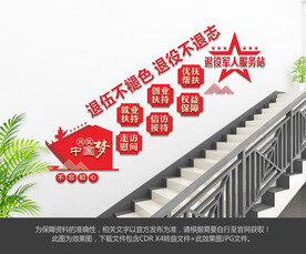 退役军人服务站楼梯文化墙