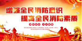 社区消防安全展板