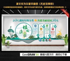 垃圾分类文化墙