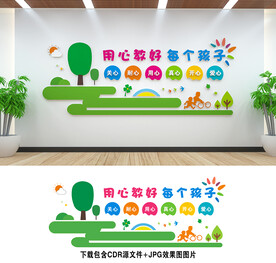 幼儿园文化墙