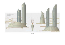 厦门