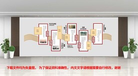 企业文化墙