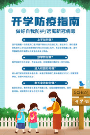 开学防疫指南海报