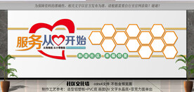 社区照片墙