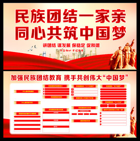 民族团结展板