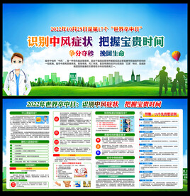 2022年世界卒中日