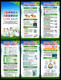 2022年世界卒中日展架