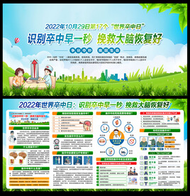 2022年世界卒中日