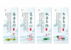 中医养生挂画
