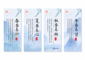 中医养生挂画