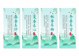 中医养生挂画