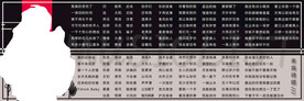 歌单设计