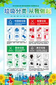 垃圾分类