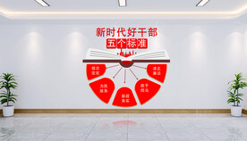 党建文化墙