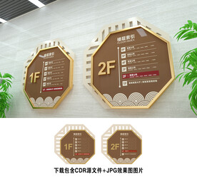 楼层指示