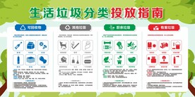 垃圾分类