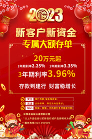 2023银行存款宣传海报