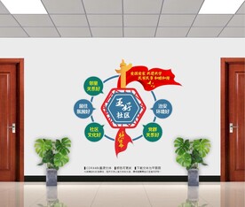 五好社区