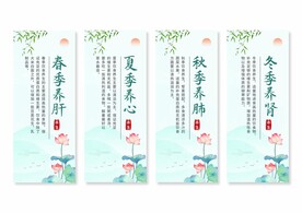 中医养生展板