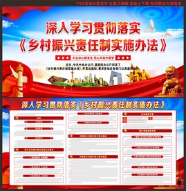 乡村振兴责任制实施办法