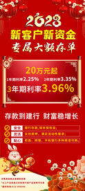 2023兔年银行存款
