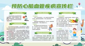 预防心脑血管疾病宣传栏