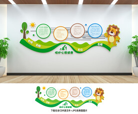 心理健康
