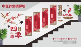 中医楼梯