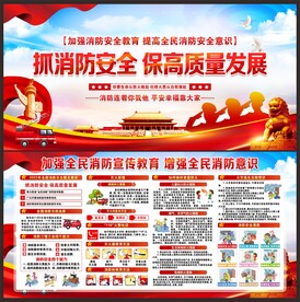 消防展板