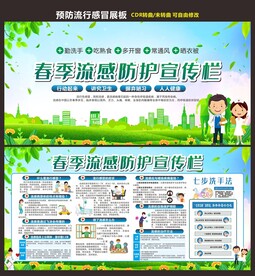 春季预防流感宣传栏