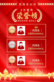 销售荣誉榜海报