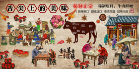潮汕牛肉火锅