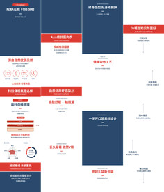 秋衣秋裤保暖内衣套装详情页描述