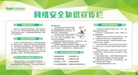 网络安全展板