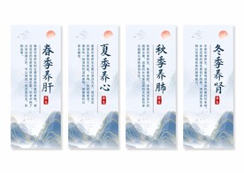 中医养生挂画
