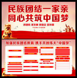 民族团结标语