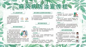 麻风病展板