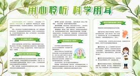 爱耳日