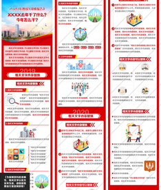 一图读懂公司企业年终报告