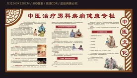 中医治疗男科疾病健康宣传栏