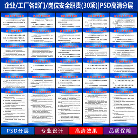 企业部门安全职责牌