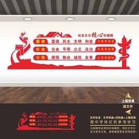 社会主义核心观