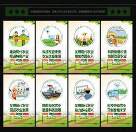 现代农业