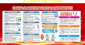 健康教育宣传栏