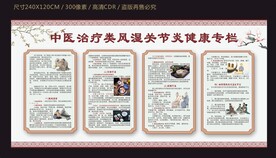 中医治疗类风湿关节炎健康宣传栏