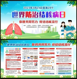 世界防治结核病日宣传栏