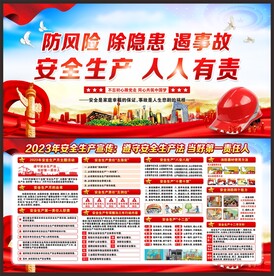 安全生产 人人有责