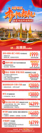 旅游开业总表