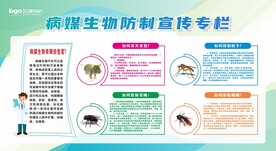 除四害
