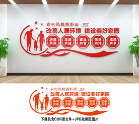 人居环境